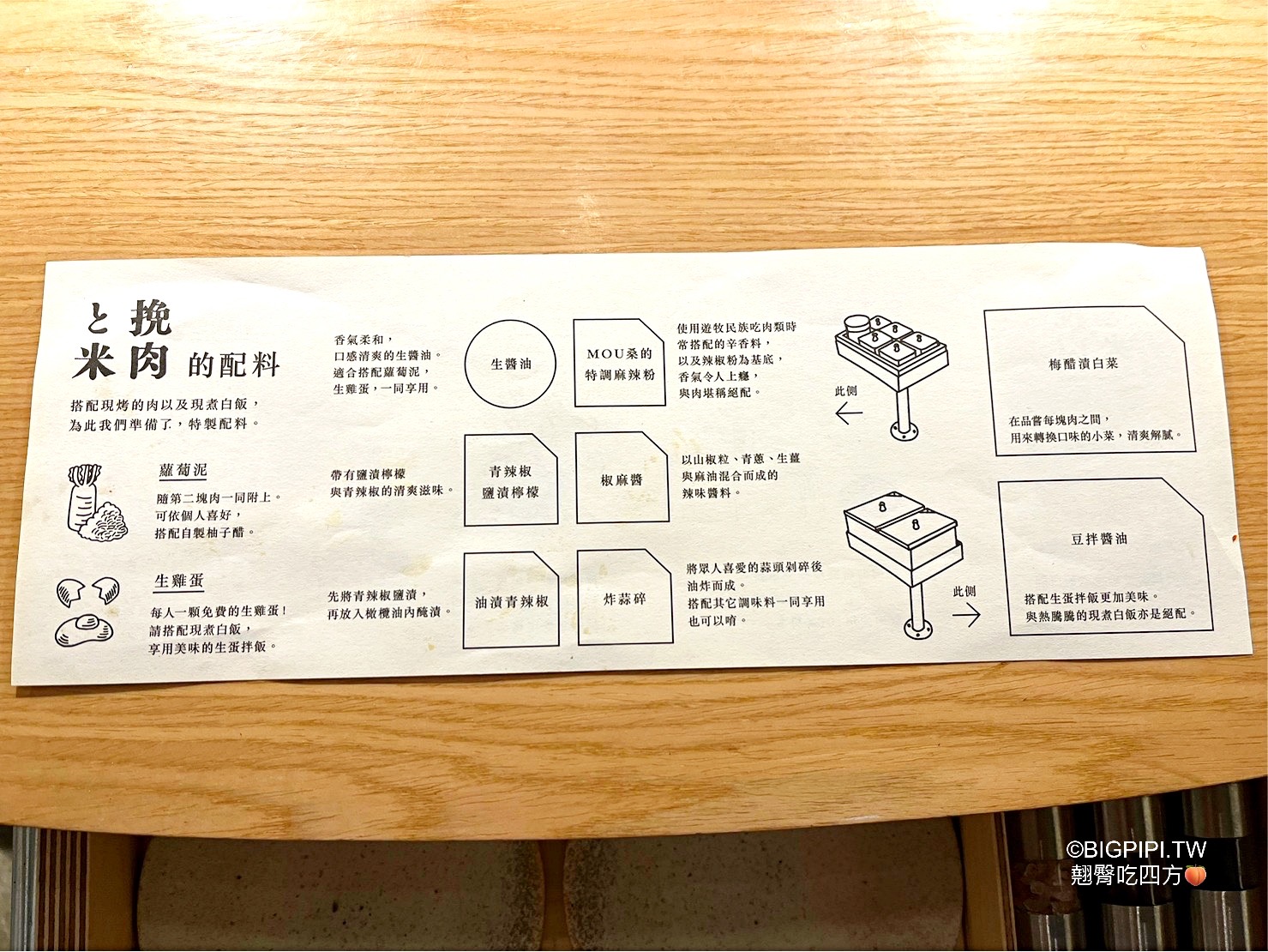 【中山美食】挽肉と米 台北中山，日本漢堡排推薦 （菜單 價錢 預約） @翹臀吃四方